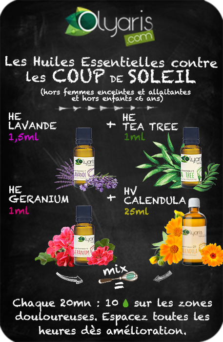 Coup de Soleil et Huiles Essentielles : LE remède naturel